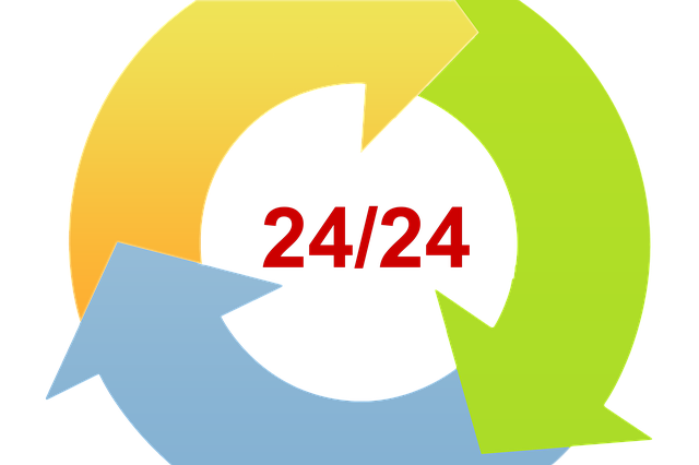 opening time gc664ef046 640 1